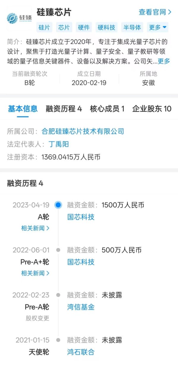 地方配资网开户流程详解 硅臻芯片：5年融资5轮，正进行新一轮融资