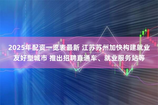 2025年配资一览表最新 江苏苏州加快构建就业友好型城市 推出招聘直通车、就业服务站等
